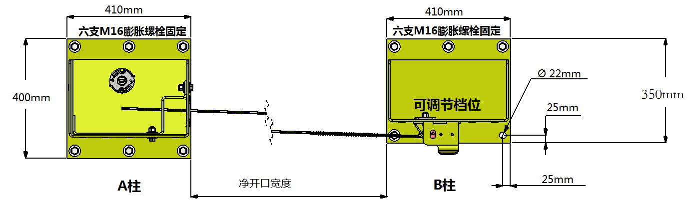 叉车防坠落柔性围栏